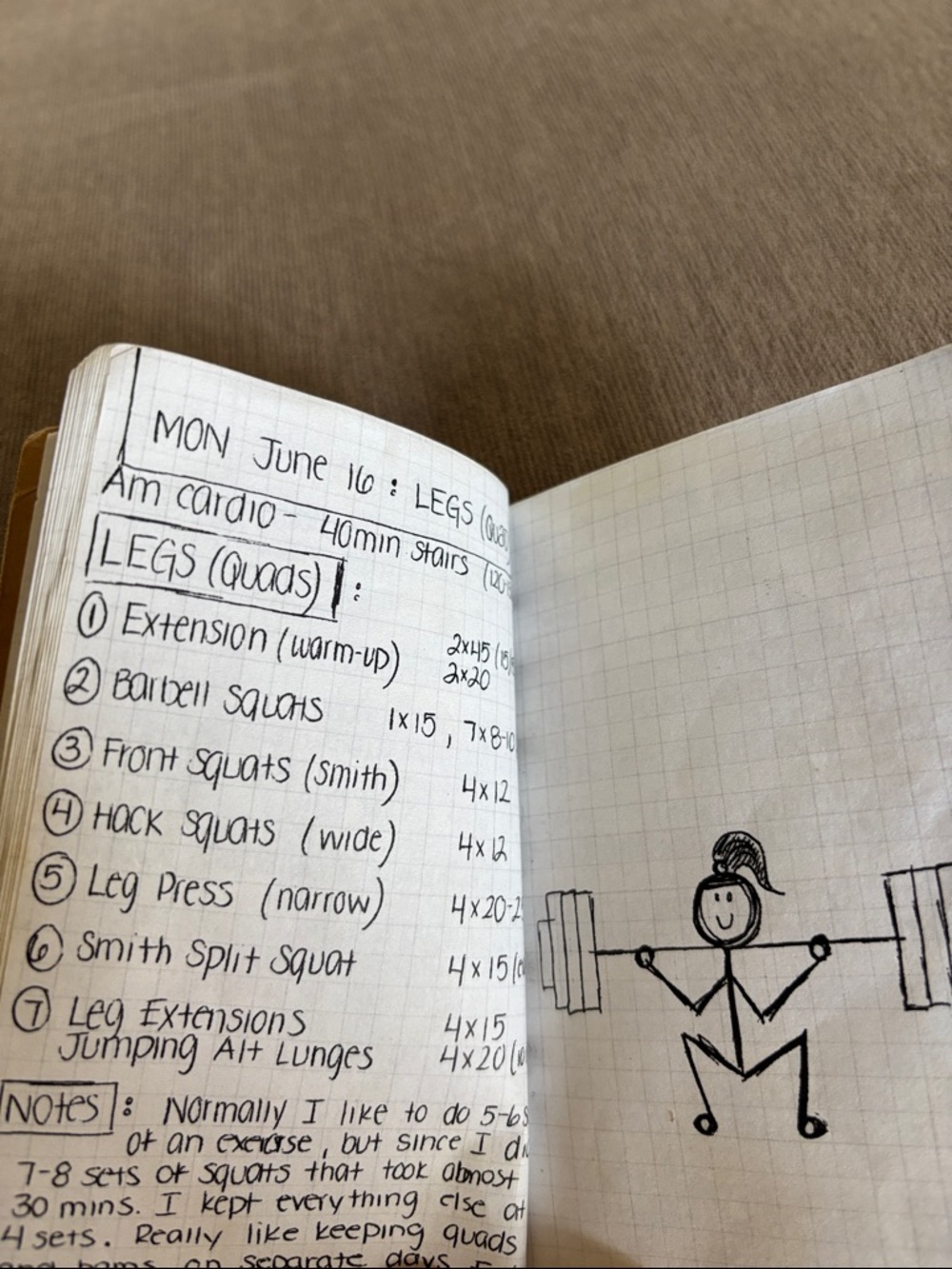 Dana Linn Bailey Olympia Prep 2014 Journal - Picture 4 of 5